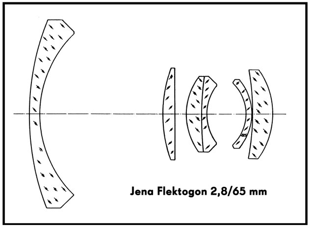 Flektogon 2,8/65 mm