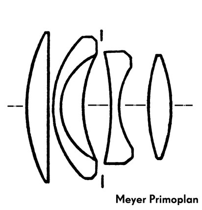 Primoplan Scheme