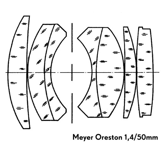 Oreston 1,4/50mm Schema