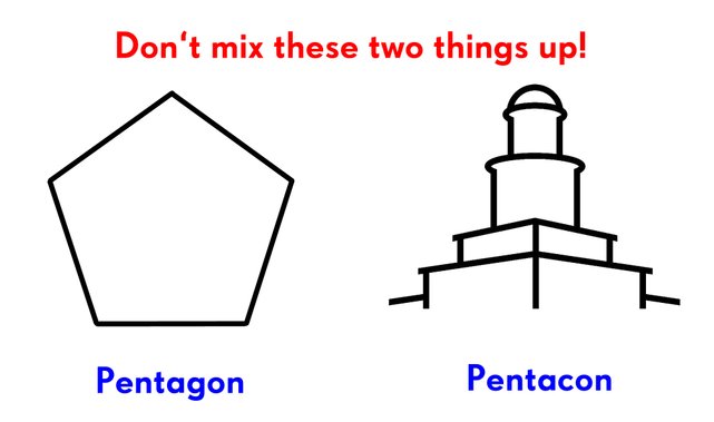 Pentagon - Pentacon